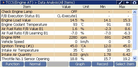 2000 RPM preview